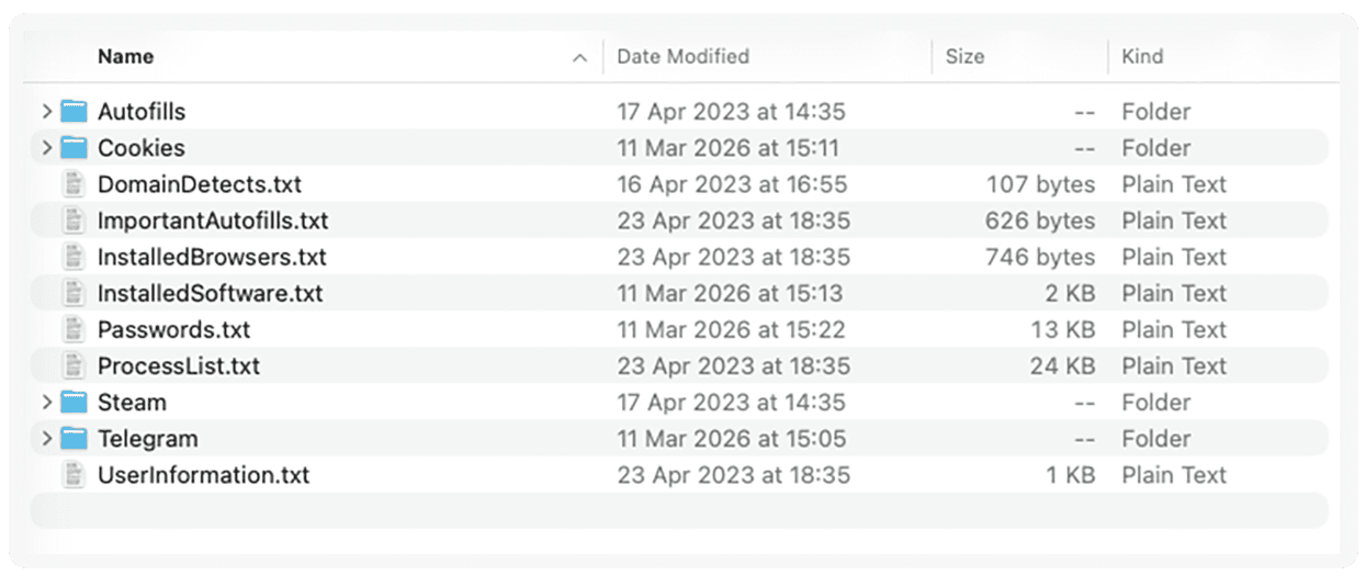 Folder example